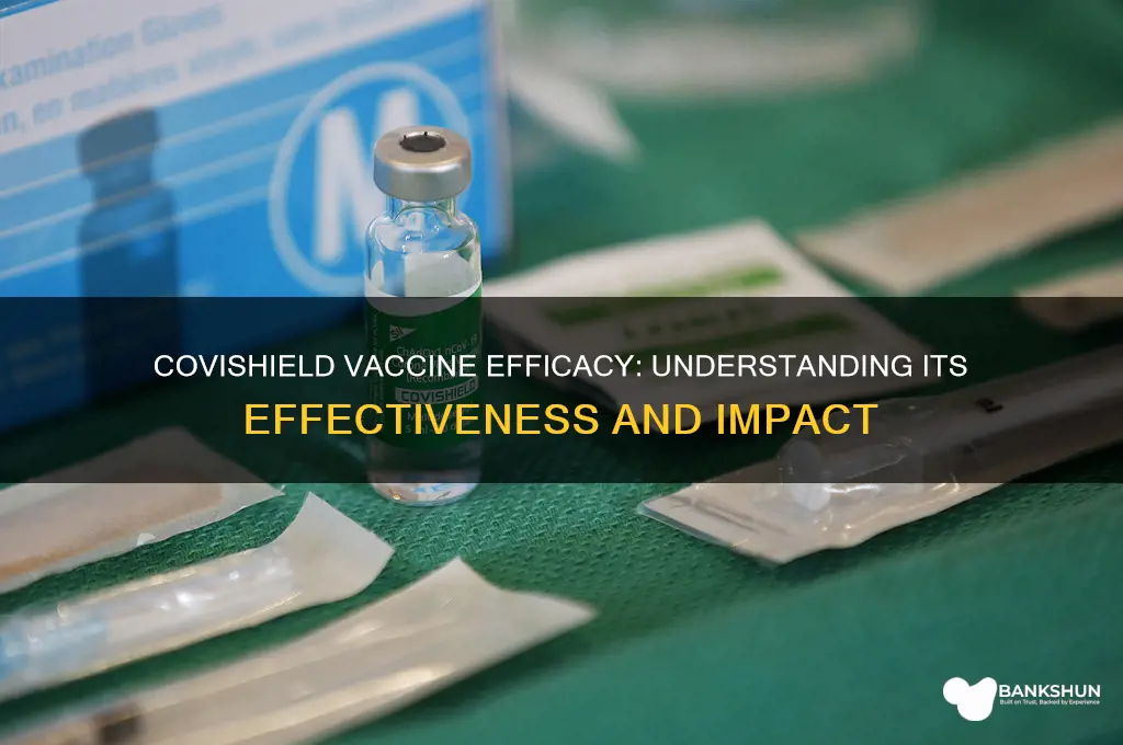 what is the efficacy of covishield vaccine