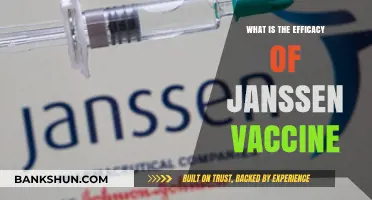 Janssen Vaccine Efficacy: Understanding Its Effectiveness and Real-World Impact