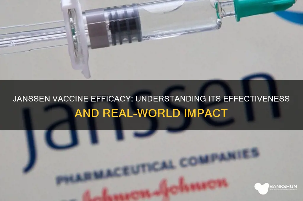 what is the efficacy of janssen vaccine