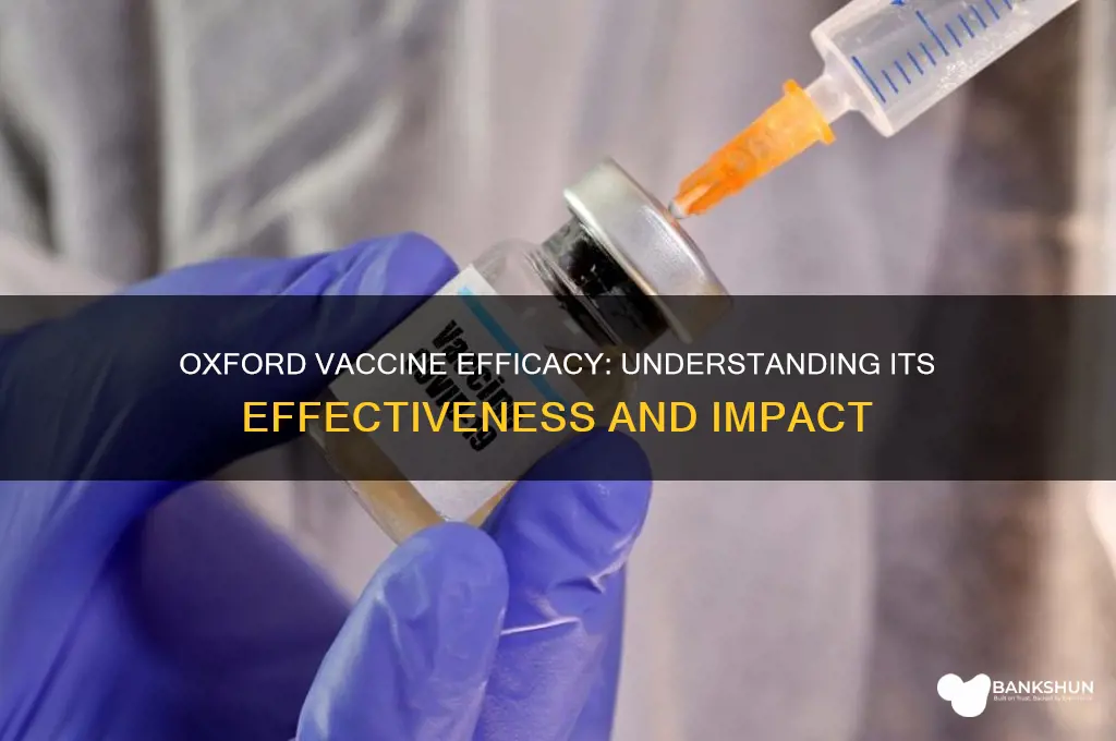 what is the efficacy of oxford vaccine