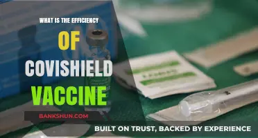 Covishield Vaccine Efficiency: Understanding Its Effectiveness and Impact