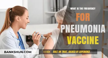 Pneumonia Vaccine Frequency: Essential Timing for Optimal Protection