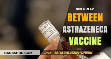 Understanding the AstraZeneca Vaccine Dosing Interval: What's the Optimal Gap?
