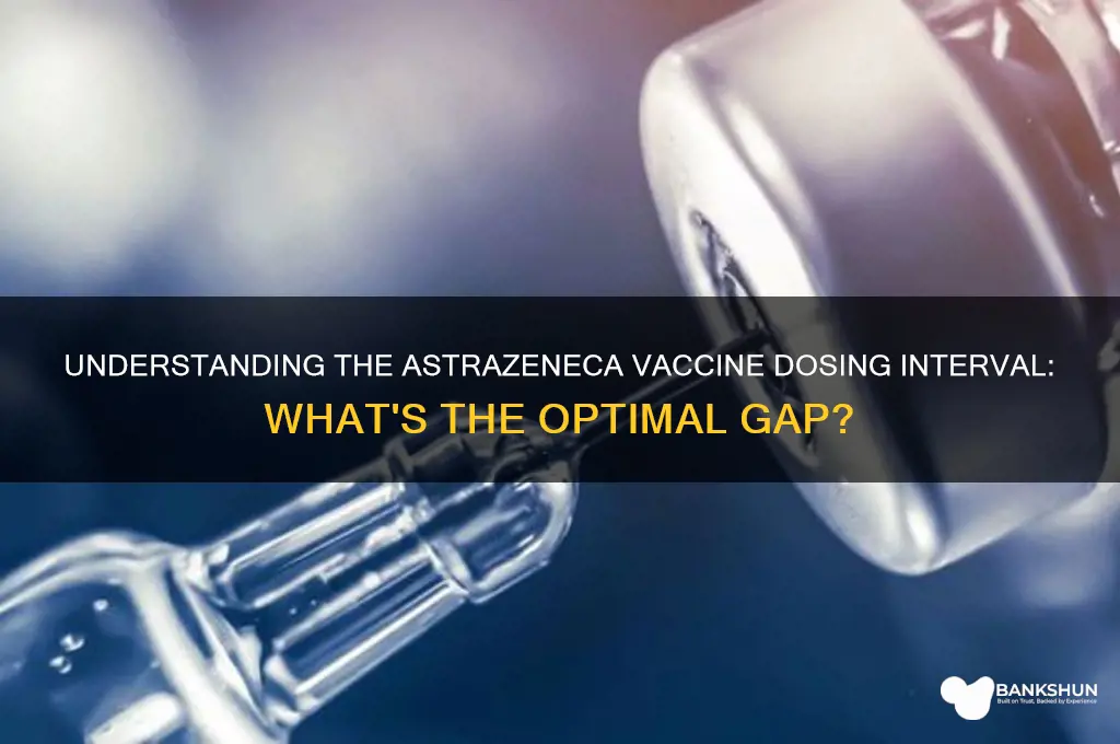 what is the gap between astrazeneca vaccine