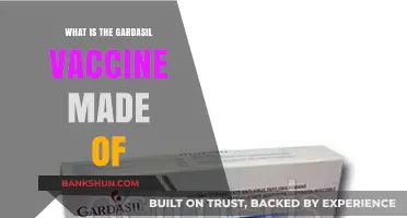 Understanding Gardasil: Ingredients, Composition, and Vaccine Components Explained