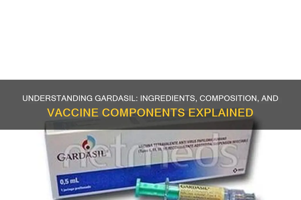 what is the gardasil vaccine made of