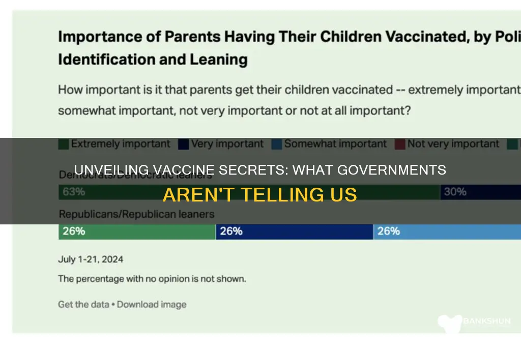 what is the government hiding about vaccines