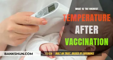 Post-Vaccination Fever: Understanding the Highest Temperature After Vaccination
