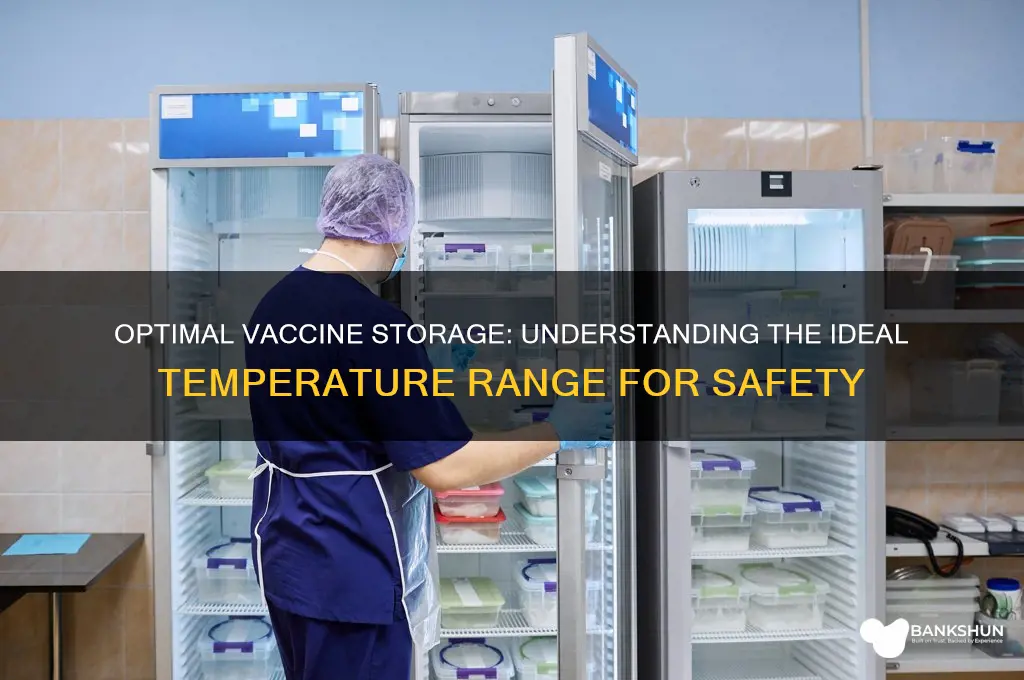 what is the ideal temperature for vaccines