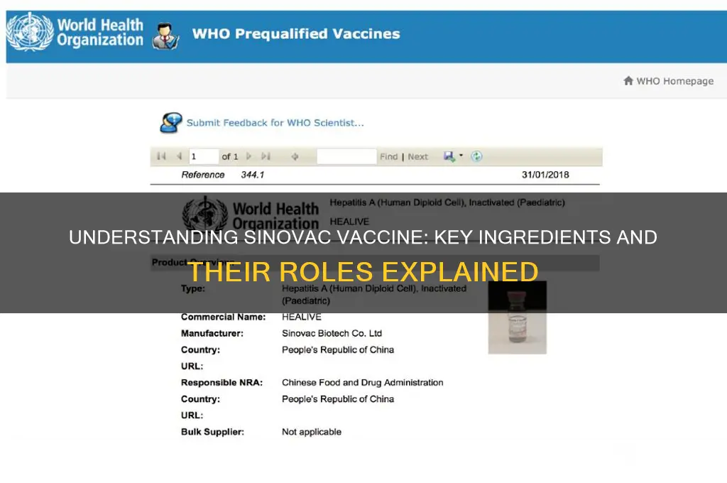 what is the ingredients of sinovac vaccine