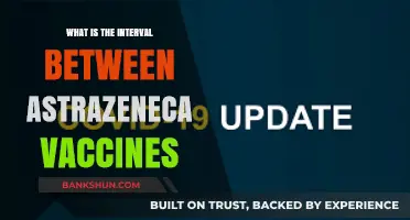 AstraZeneca Vaccine Doses: Understanding the Recommended Interval Between Shots