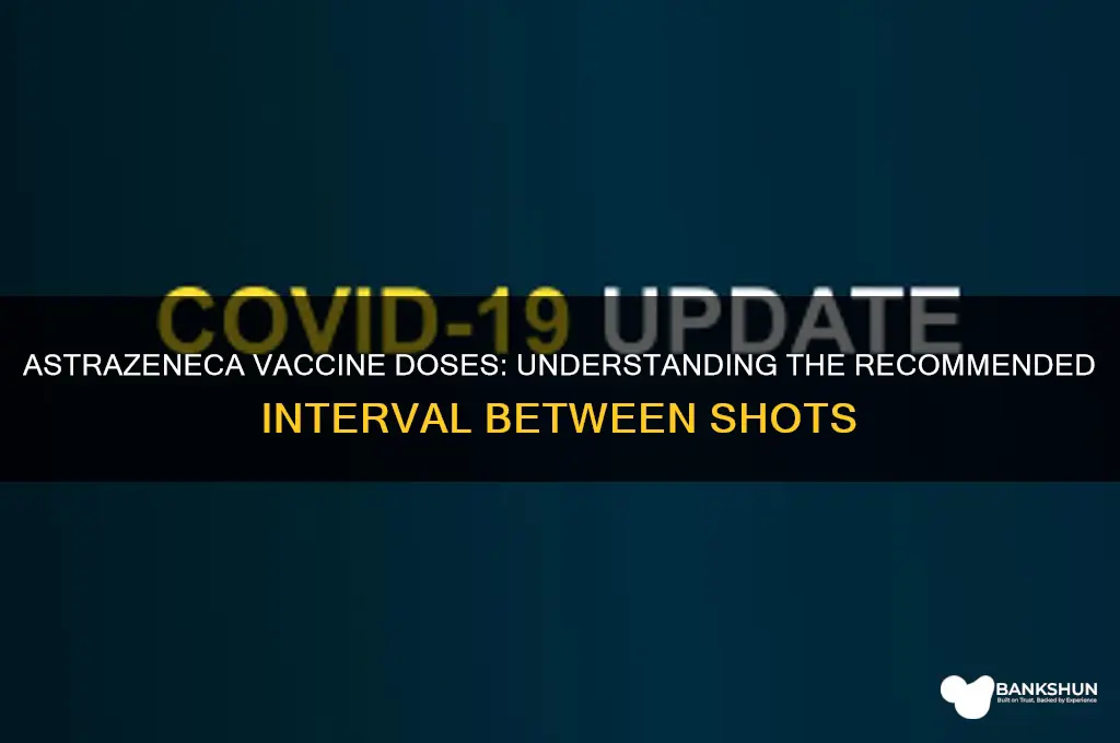 what is the interval between astrazeneca vaccines
