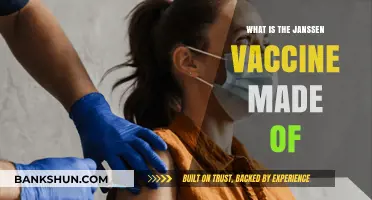 Understanding the Janssen Vaccine: Ingredients and Composition Explained