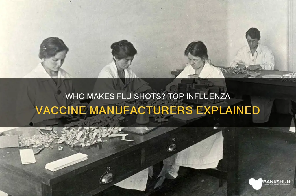 what is the manufacturer for influenza vaccine