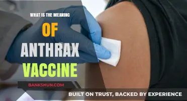Understanding Anthrax Vaccine: Purpose, Benefits, and Importance Explained