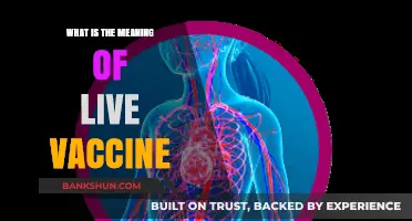 Understanding Live Vaccines: Definition, Mechanism, and Importance Explained