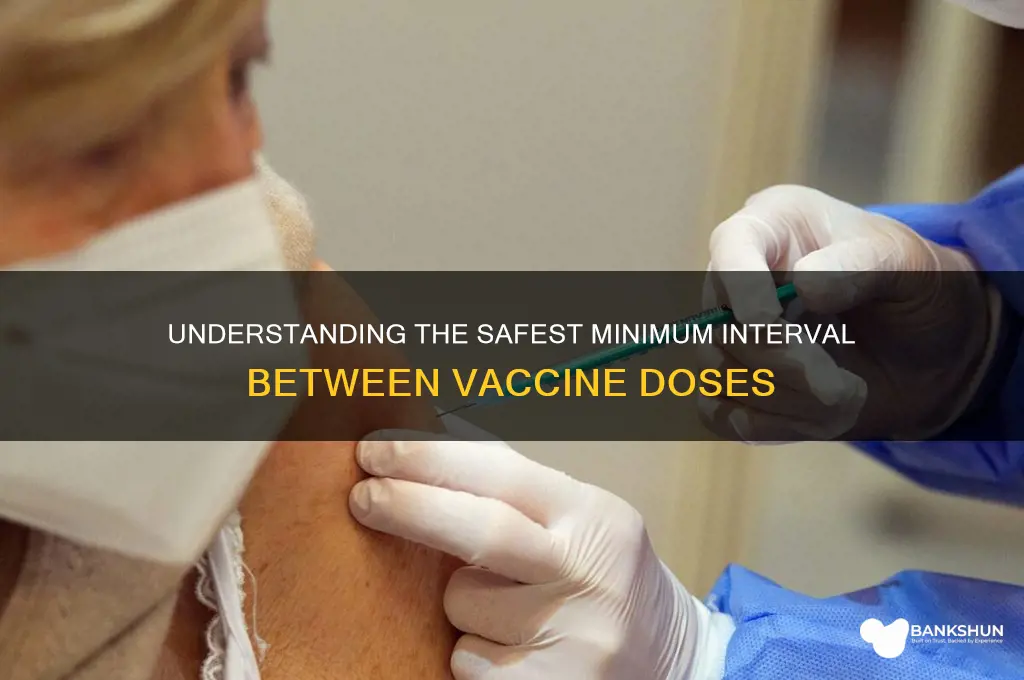 what is the minimum interval between vaccines