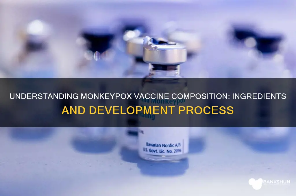 what is the monkeypox vaccine made of