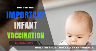 Essential Infant Vaccination: Protecting Your Baby's Health Starts Here