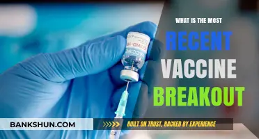 Latest Vaccine Breakout: Causes, Concerns, and Current Health Updates