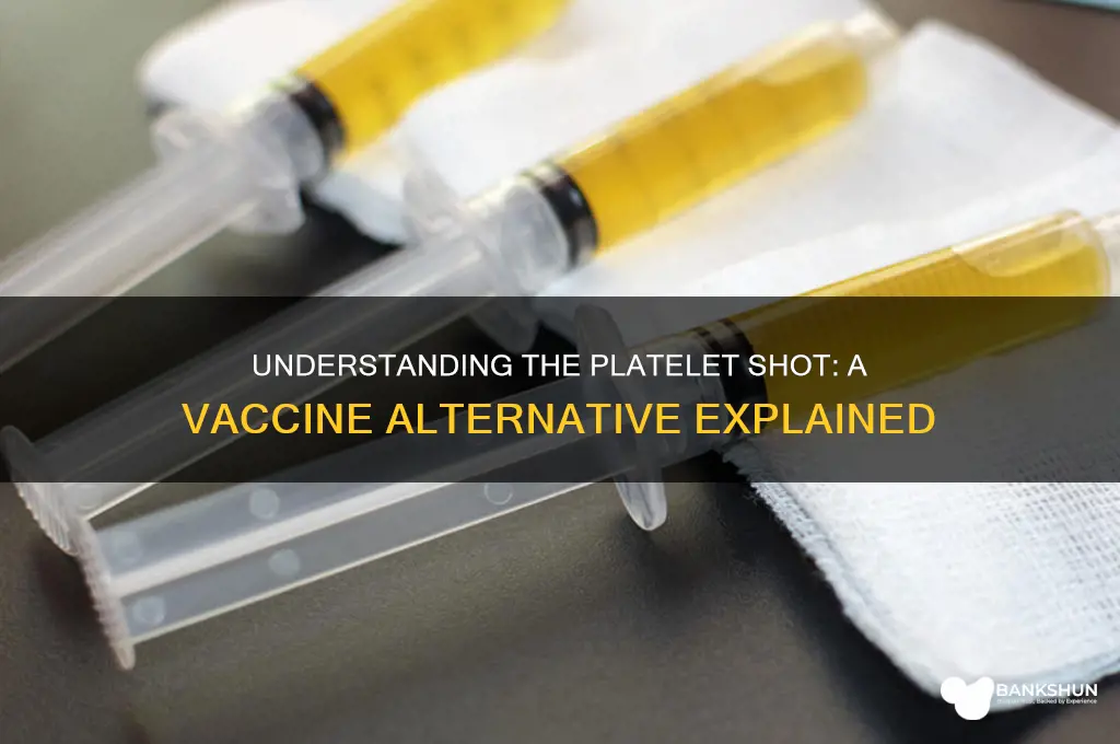 what is the mplatelet shot or vaccine