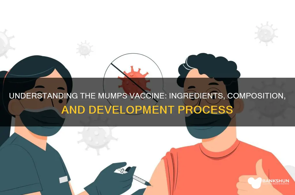 what is the mumps vaccine made from