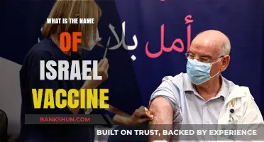 Israel's COVID-19 Vaccine: Unveiling the Name and Its Global Impact