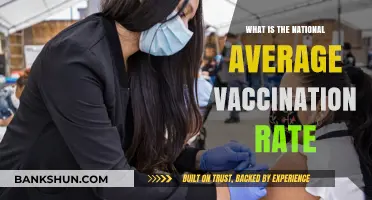 Understanding the National Average Vaccination Rate: Key Insights and Trends