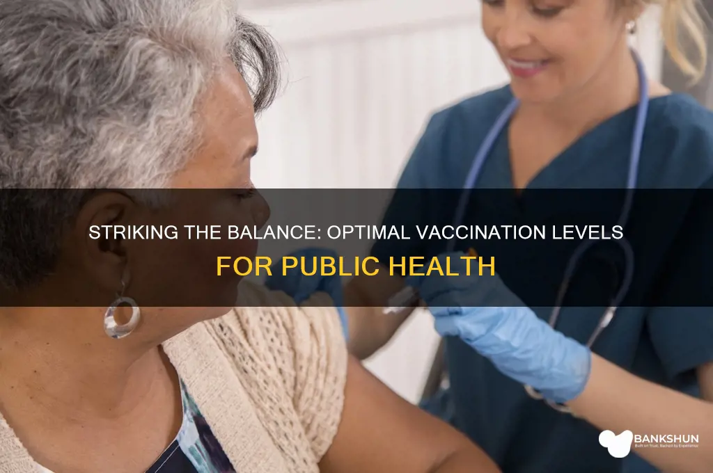 what is the optimal level of vaccination