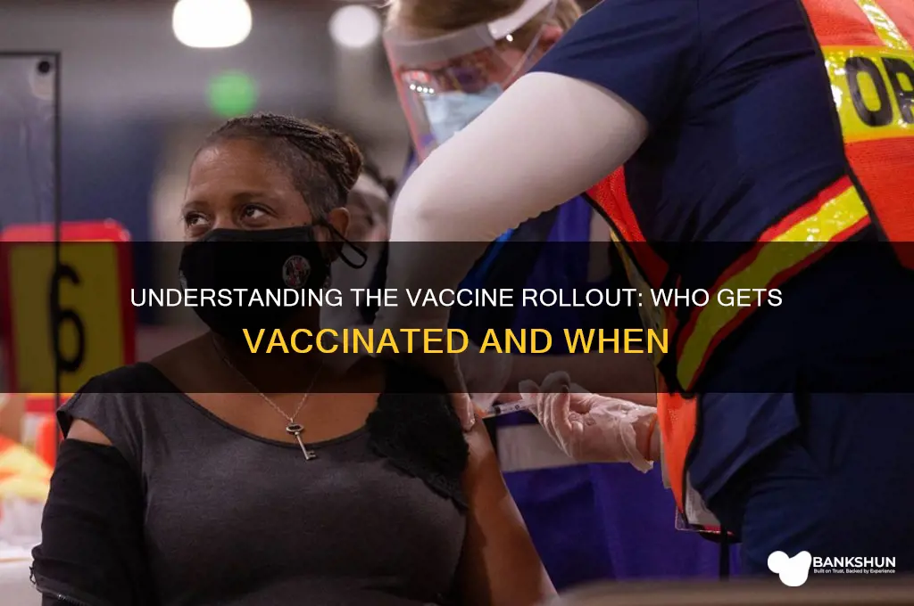 what is the order for the vaccine