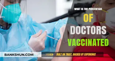 Doctor Vaccination Rates: Unveiling the Percentage of Immunized Medical Professionals