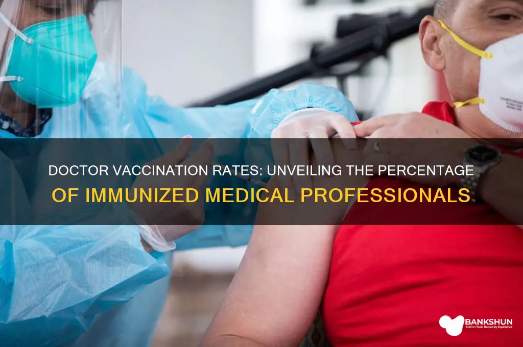 what is the percentage of doctors vaccinated