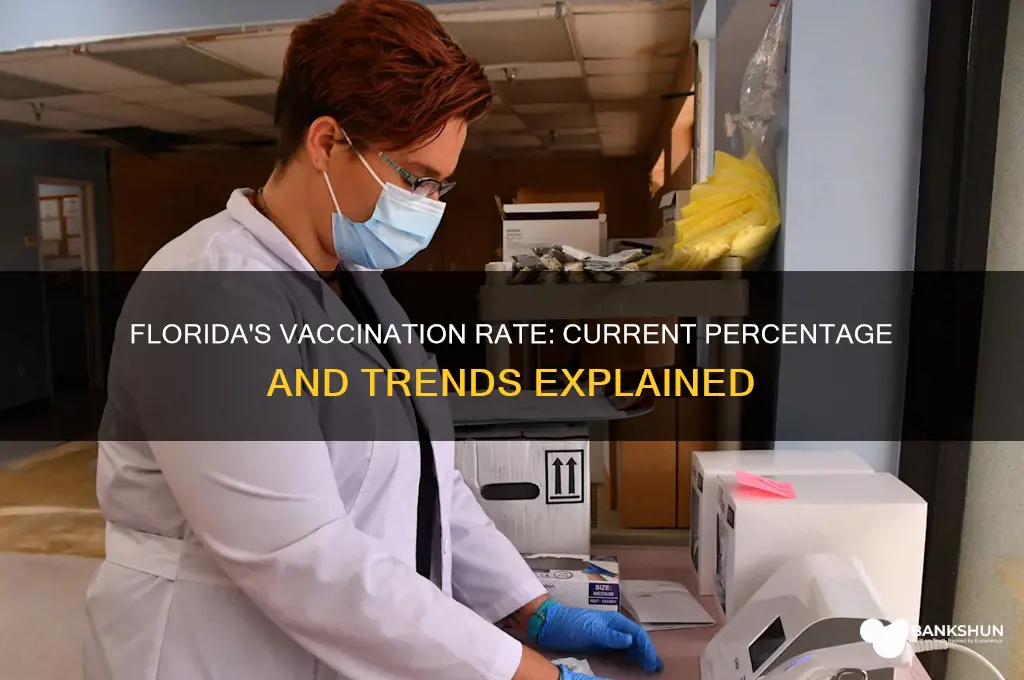 what is the percentage of florida vaccinated