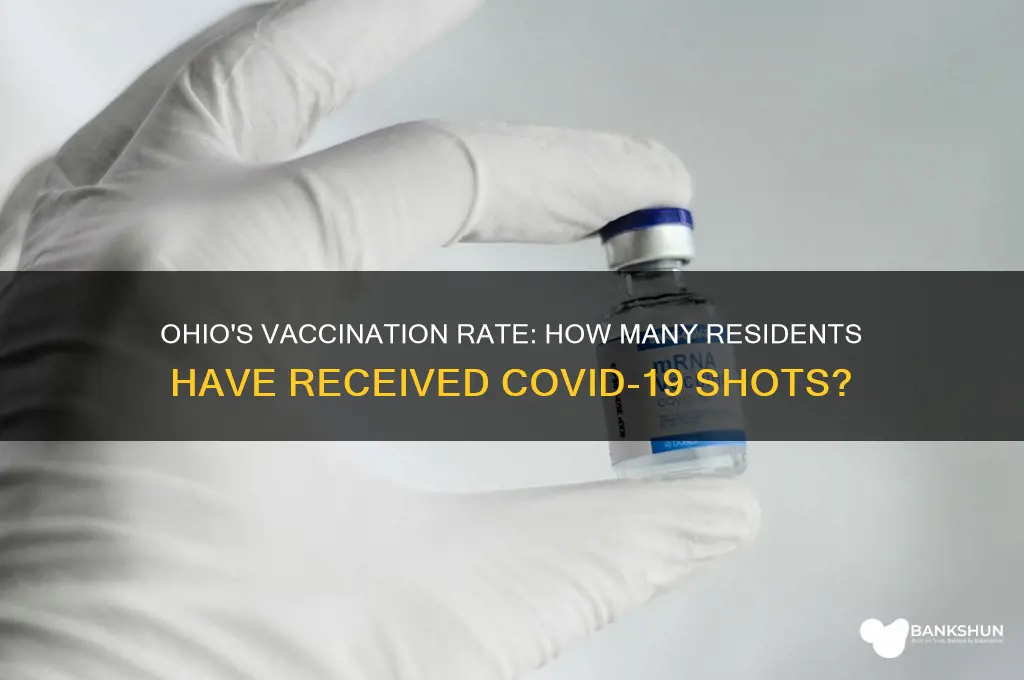 what is the percentage of ohioans vaccinated
