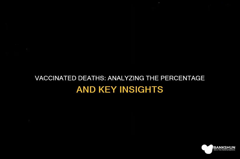 what is the percentage of vaccinated deaths
