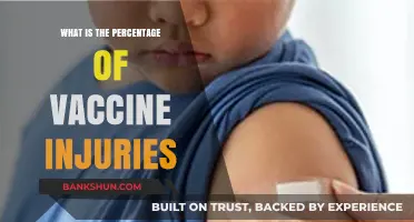 Understanding Vaccine Injury Rates: Separating Facts from Misinformation