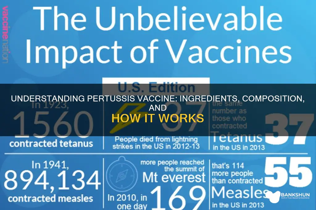 what is the pertussis vaccine made of