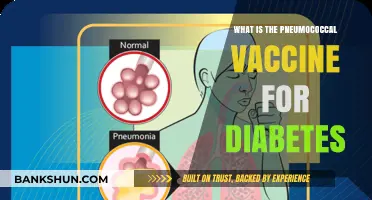 Pneumococcal Vaccine: Essential Protection for Diabetes Patients Explained
