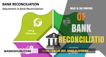 Reconciling Bank Statements: Ensuring Financial Data Accuracy