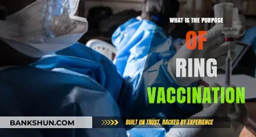 Understanding Ring Vaccination: Purpose, Strategy, and Impact on Disease Control