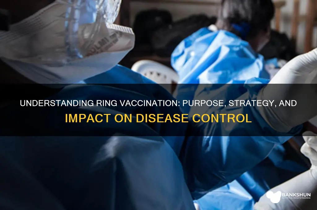 what is the purpose of ring vaccination