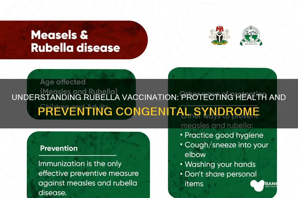 what is the purpose of rubella vaccination