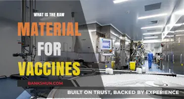 Unveiling the Essential Raw Materials Behind Vaccine Production