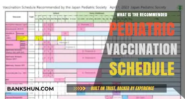Pediatric Vaccination Schedule: Essential Guide for Child Immunizations