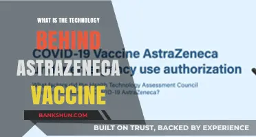 Unveiling AstraZeneca's COVID-19 Vaccine: The Science and Technology Explained