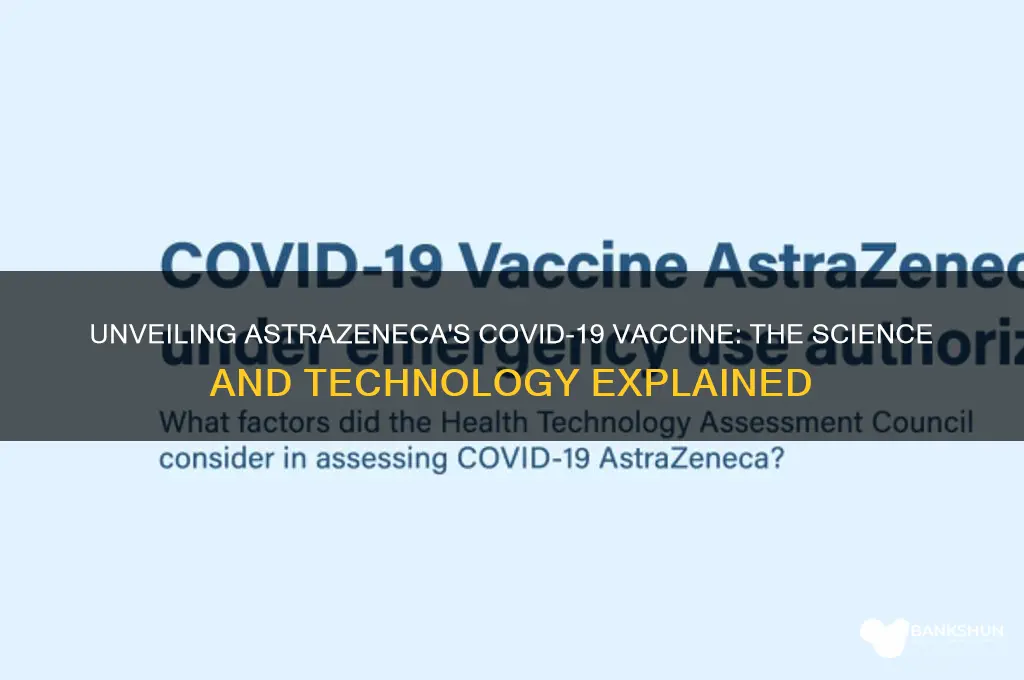 what is the technology behind astrazeneca vaccine
