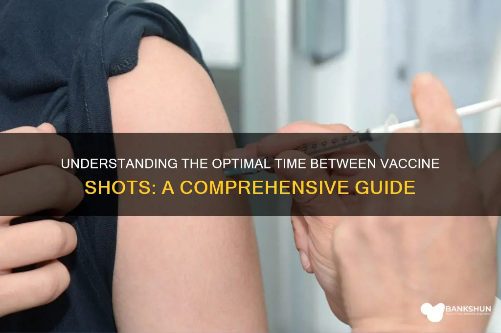 what is the time between vaccine shots