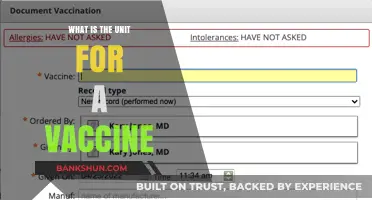Understanding Vaccine Units: A Comprehensive Guide to Dosage Measurements