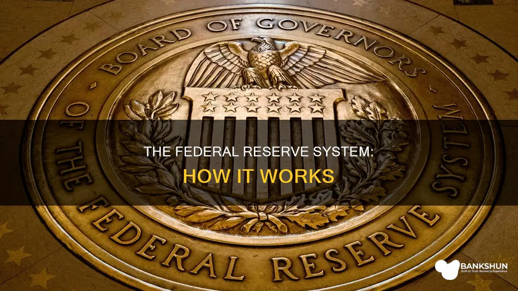 what is the us federal reserve system