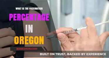 Oregon's Vaccination Rate: Current Percentage and Public Health Insights